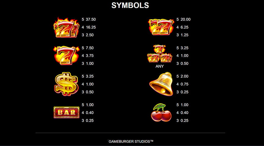 Pros and Cons of the 9 Masks of Fire Slot Game