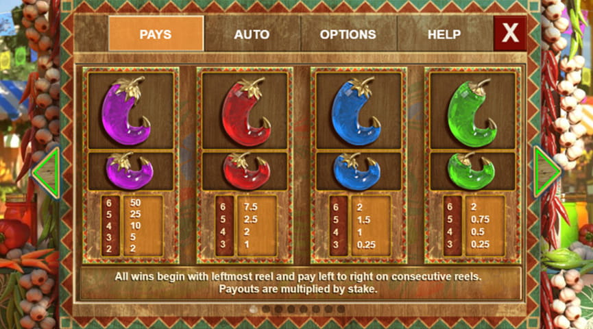 Pros and Cons of the Extra Chilli Slot Game