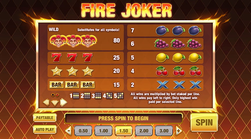 Pros and Cons of the Fire Joker Slot Game
