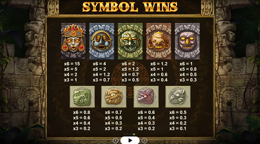 Pros and Cons of the Gonzo's Quest Megaways Slot Game