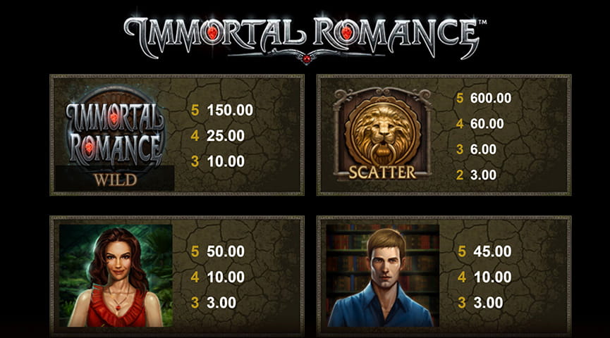 Pros and Cons of the Immortal Romance Slot Game