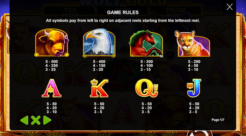 Pros and Cons of the Wolf Gold Slot Game